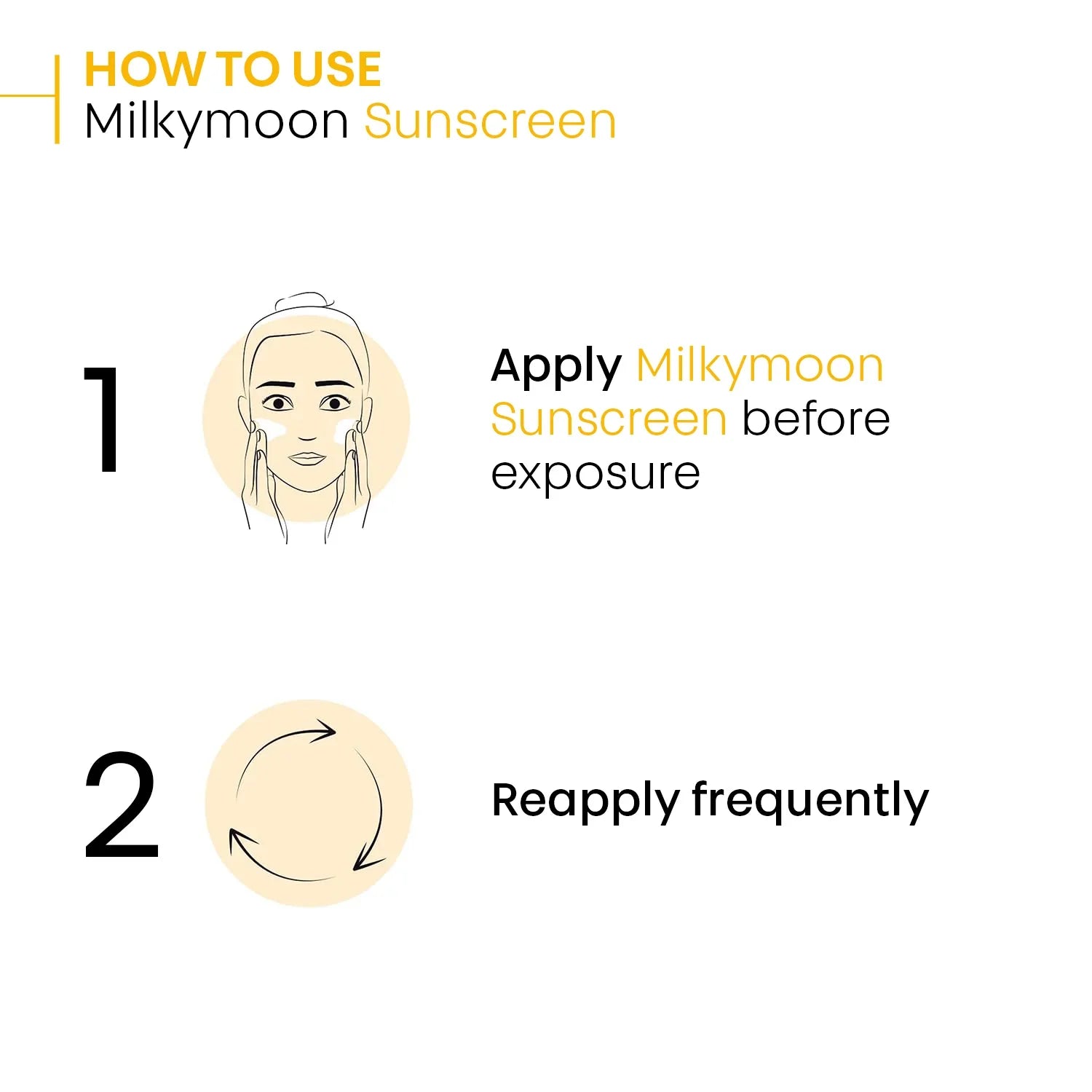 Milky Moon Ayurveda Sunscreen SPF50+++  50gm