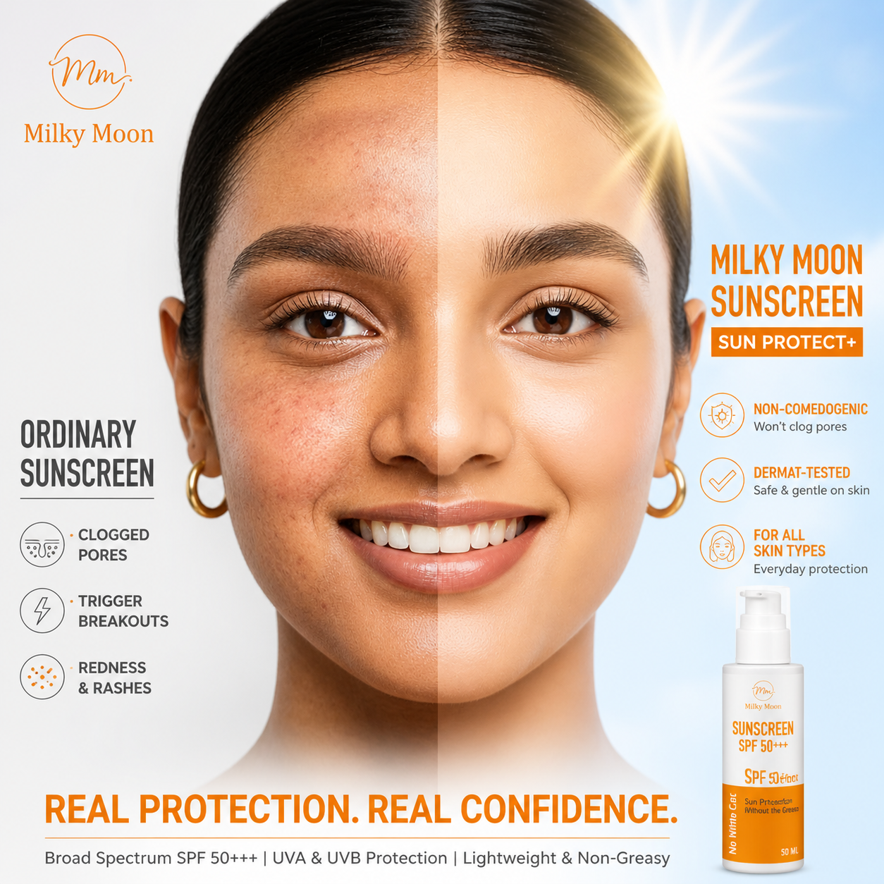 Sunscreen SPF 50+++, No White Cast, Broad-Spectrum UVA & UVB Protection, Hydrating & Nourishing, All Skin Types, 50 ml