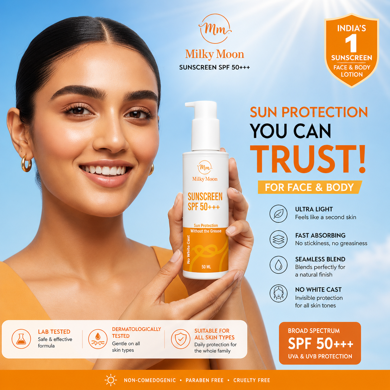 Sunscreen SPF 50+++, No White Cast, Broad-Spectrum UVA & UVB Protection, Hydrating & Nourishing, All Skin Types, 50 ml