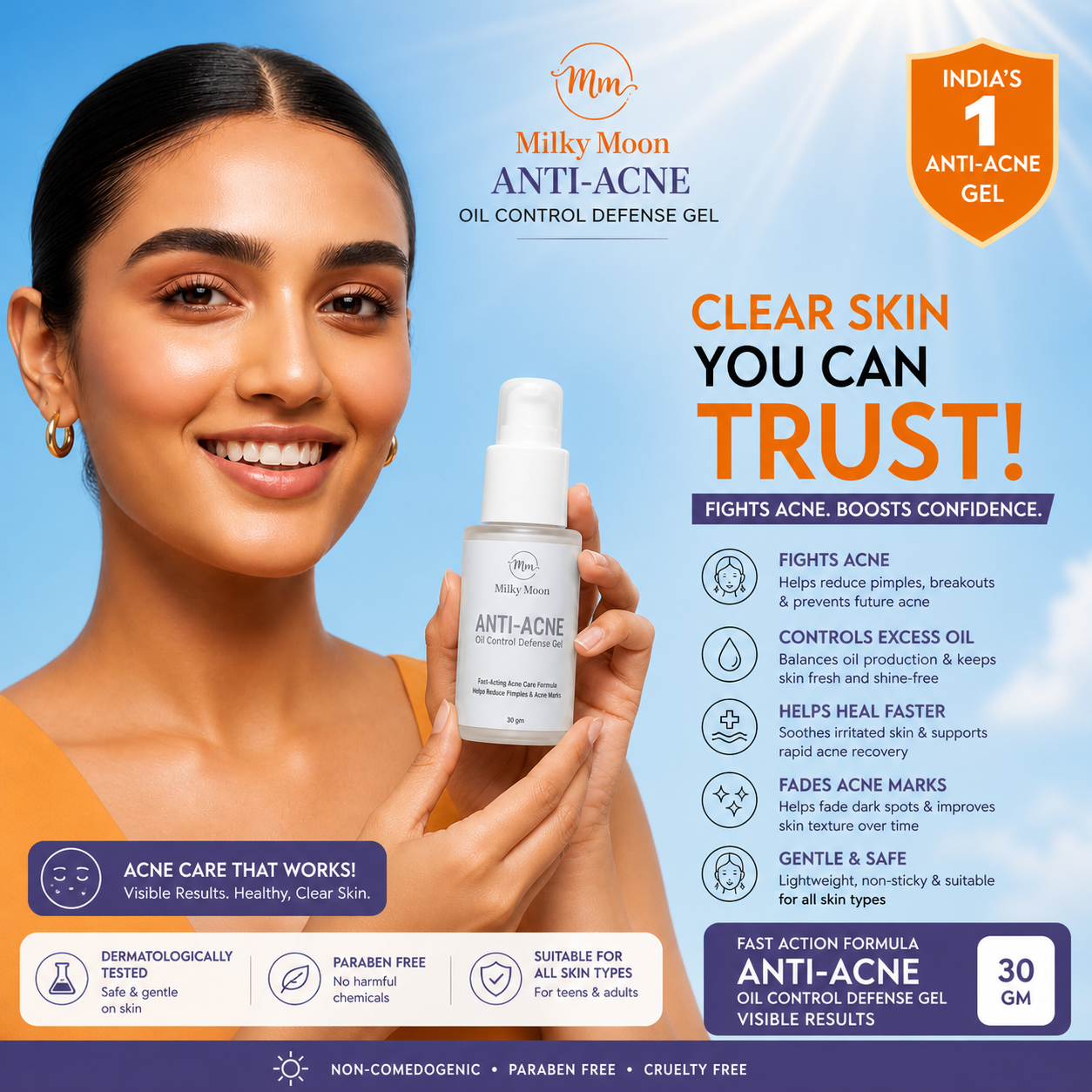 Anti-Acne Oil Control Defense Gel, Fast-Acting Formula, Fades Acne Marks, All Skin Types, 30 gm