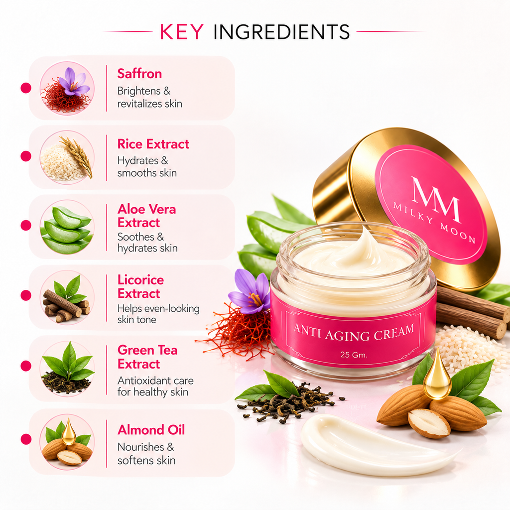Anti-Aging Face Cream for Fine Lines and Skin Firmness 25gm