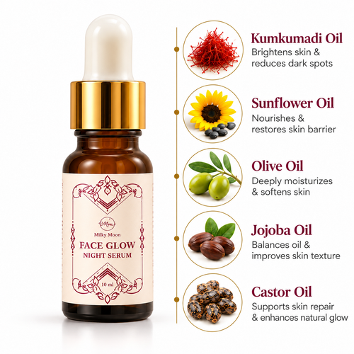 Face Glow Night Serum for Pigmentation Dark Spots Anti-Aging 10ml